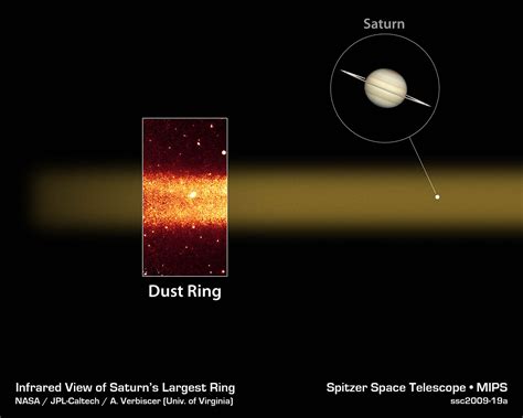 phoebe saturn|phoebe satellite.